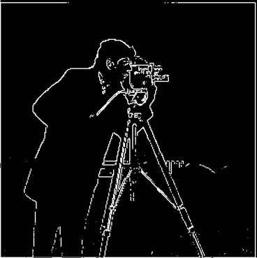 Cameraman Gradient Magnitude Thresholded