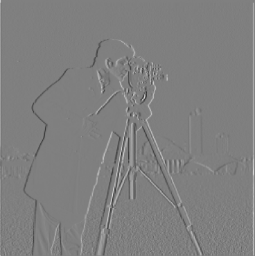 Cameraman Vertical Edges