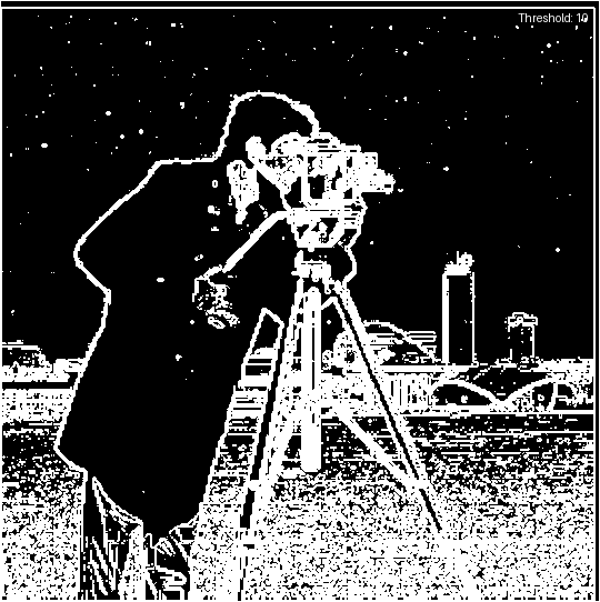 Gradient Threshold Animation