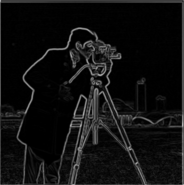 DoG Cameraman Gradient Magnitude