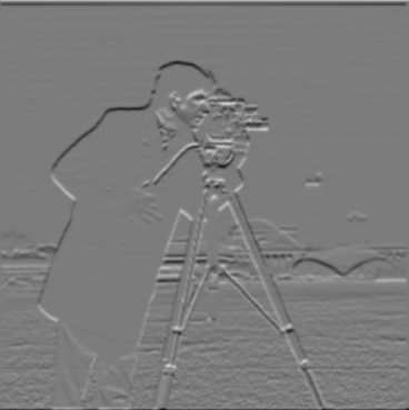 DoG Cameraman Horizontal Edges