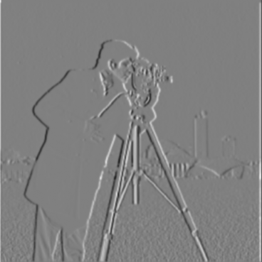 DoG Cameraman Vertical Edges