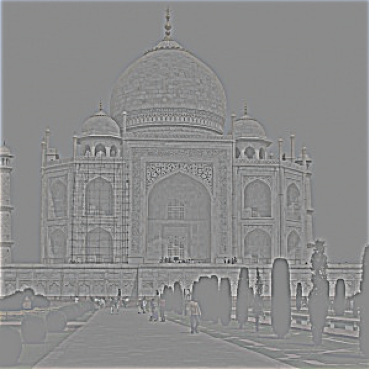 Normalized High Freq Taj